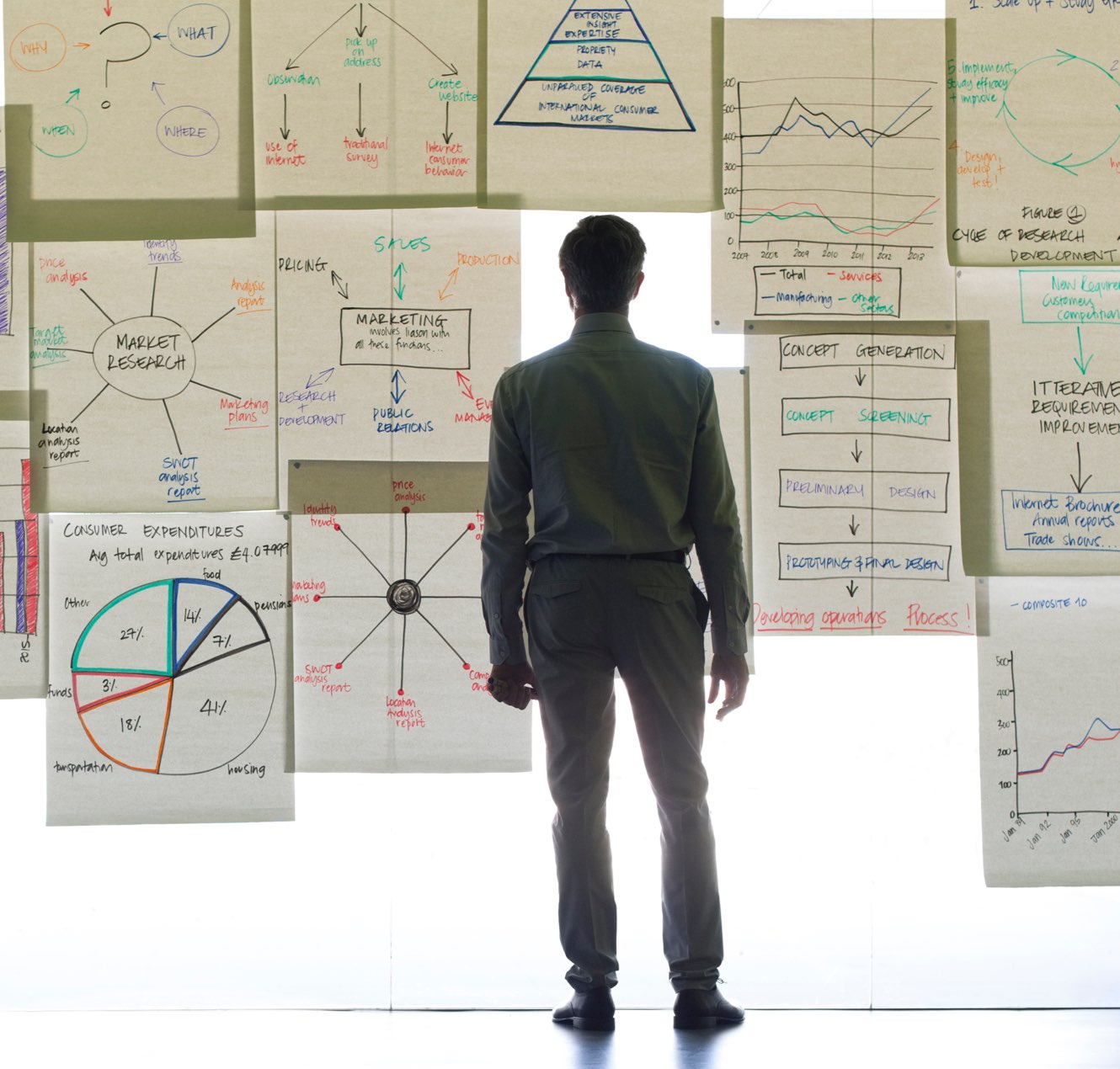 Plant Engineering Services